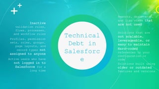 Technical
Debt in
Salesforc
e
Profiles, permission
sets, roles, groups,
page layouts, and
record types not
assigned to anyone
Inactive
validation rules,
flows, processes,
and workflow rules
Active users who have
not logged in to
Salesforce for a
long time
Reports, dashboards,
and list views that
are not used
Solutions built using
older or outdated
features and versions
Solutions that are
not scalable,
leverageable, or
easy to maintain
Hard-coded
references in your
configuration or
code
 