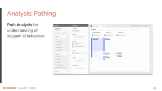 Technical Deep Dive - Inside Firebase | PPTX