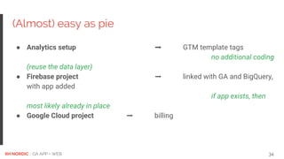 Technical Deep Dive - Inside Firebase | PPTX | Cloud Computing | Internet