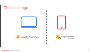 Technical Deep Dive - Inside Firebase | PPTX