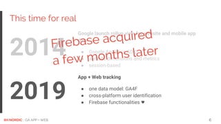Technical Deep Dive - Inside Firebase | PPTX