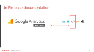 Technical Deep Dive - Inside Firebase | PPTX | Cloud Computing | Internet
