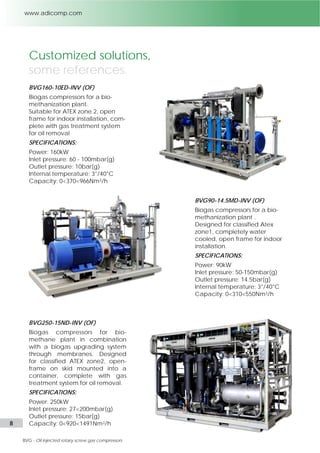Customized solutions, 
some references. 
UVG160-10ED-INV (OF) 
Biogas compressors for a bio-methanization 
plant by PSA in China 
Suitable for ATEX zone 2, open 
frame for indoor installation, com-plete 
with gas treatment system for 
oil removal 
SPECIFICATIONS: 
Power: 200kW (de-rated) 
Inlet pressure: 60 - 100mbar(g) 
Outlet pressure: 10bar(g) 
Ambient temperature: 3°/40°C 
Capacity: 0<370<966Nm3/h 
UVG250-15ND-INV (OF) 
Biogas compressors for bio-methane 
plant in combination 
with a biogas upgrading system 
through membranes in UK. De-signed 
for classified ATEX zone2, 
open-frame on skid mounted into 
a container, complete with gas 
treatment system for oil removal. 
SPECIFICATIONS: 
Power: 315kW (de-rated) 
Inlet pressure: 27<200mbar(g) 
Outlet pressure: 15bar(g) 
Capacity: 0<920<1491Nm3/h 
UVG90-14.5MD-INV (OF) 
Biogas compressors for a bio-methanization 
plant by mem-branes 
in Austria. 
Designed for classified Atex 
zone1, completely water cooled, 
open frame for indoor installa-tion. 
SPECIFICATIONS: 
Power: 90kW 
Inlet pressure: 50-150mbar(g) 
Outlet pressure: 14.5bar(g) 
Ambient temperature: 3°/40°C 
Capacity: 0<310<550Nm3/h 
8 l Adicomp S.r.l. 
 