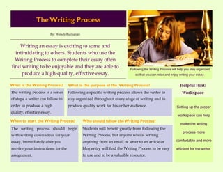 The Writing Process
                        By: Wendy Buchanan


    Writing an essay is exciting to some and
  intimidating to others. Students who use the
  Writing Process to complete their essay often
find writing to be enjoyable and they are able to                        Following the Writing Process will help you stay organized
     produce a high-quality, effective essay.                               so that you can relax and enjoy writing your essay.


What is the Writing Process?        What is the purpose of the Writing Process?                              Helpful Hint:
The writing process is a series     Following a specific writing process allows the writer to                 Workspace
of steps a writer can follow in     stay organized throughout every stage of writing and to
order to produce a high             produce quality work for his or her audience.                         Setting up the proper
quality, effective essay.
                                                                                                           workspace can help
When to start the Writing Process?           Who should follow the Writing Process?
                                                                                                             make the writing
The writing process should begin             Students will benefit greatly from following the
                                                                                                               process more
with writing down ideas for your             Writing Process, but anyone who is writing
essay, immediately after you                 anything from an email or letter to an article or            comfortable and more

receive your instructions for the            blog entry will find the Writing Process to be easy          efficient for the writer.
assignment.                                  to use and to be a valuable resource.
 