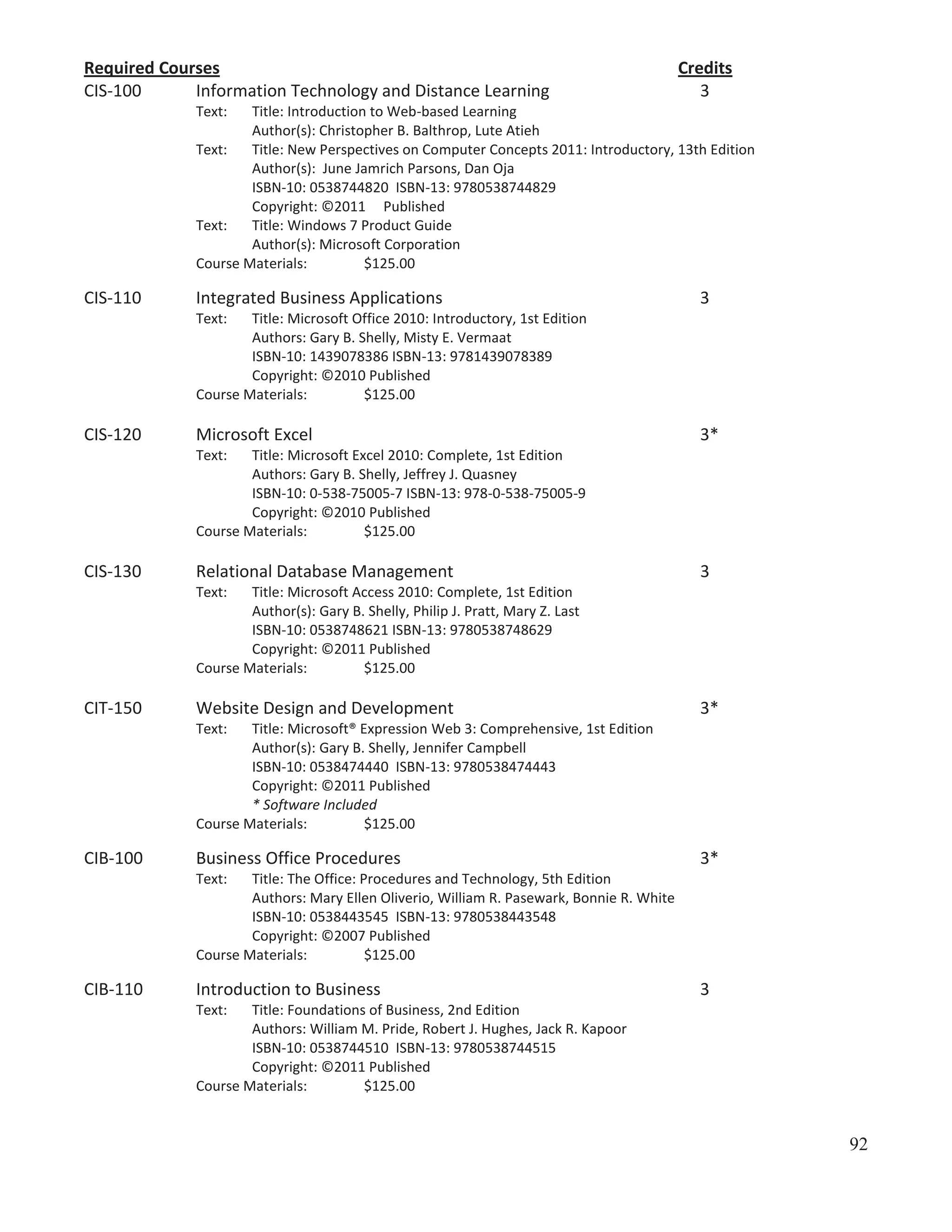 Required Courses
CIS-100
Information Technology and Distance Learning

Credits
3

Text:

Title: Introduction to Web-based Learning
Author(s): Christopher B. Balthrop, Lute Atieh
Text:
Title: New Perspectives on Computer Concepts 2011: Introductory, 13th Edition
Author(s): June Jamrich Parsons, Dan Oja
ISBN-10: 0538744820 ISBN-13: 9780538744829
Copyright: ©2011 Published
Text:
Title: Windows 7 Product Guide
Author(s): Microsoft Corporation
Course Materials:
$125.00

CIS-110

Integrated Business Applications

3

Text:

Title: Microsoft Office 2010: Introductory, 1st Edition
Authors: Gary B. Shelly, Misty E. Vermaat
ISBN-10: 1439078386 ISBN-13: 9781439078389
Copyright: ©2010 Published
Course Materials:
$125.00

CIS-120

Microsoft Excel

3*

Text:

Title: Microsoft Excel 2010: Complete, 1st Edition
Authors: Gary B. Shelly, Jeffrey J. Quasney
ISBN-10: 0-538-75005-7 ISBN-13: 978-0-538-75005-9
Copyright: ©2010 Published
Course Materials:
$125.00

CIS-130

Relational Database Management

3

Text:

Title: Microsoft Access 2010: Complete, 1st Edition
Author(s): Gary B. Shelly, Philip J. Pratt, Mary Z. Last
ISBN-10: 0538748621 ISBN-13: 9780538748629
Copyright: ©2011 Published
Course Materials:
$125.00

CIT-150

Website Design and Development

3*

Text:

Title: Microsoft® Expression Web 3: Comprehensive, 1st Edition
Author(s): Gary B. Shelly, Jennifer Campbell
ISBN-10: 0538474440 ISBN-13: 9780538474443
Copyright: ©2011 Published
* Software Included
Course Materials:
$125.00

CIB-100

Business Office Procedures

3*

Text:

Title: The Office: Procedures and Technology, 5th Edition
Authors: Mary Ellen Oliverio, William R. Pasewark, Bonnie R. White
ISBN-10: 0538443545 ISBN-13: 9780538443548
Copyright: ©2007 Published
Course Materials:
$125.00

CIB-110

Introduction to Business

3

Text:

Title: Foundations of Business, 2nd Edition
Authors: William M. Pride, Robert J. Hughes, Jack R. Kapoor
ISBN-10: 0538744510 ISBN-13: 9780538744515
Copyright: ©2011 Published
Course Materials:
$125.00

92

 