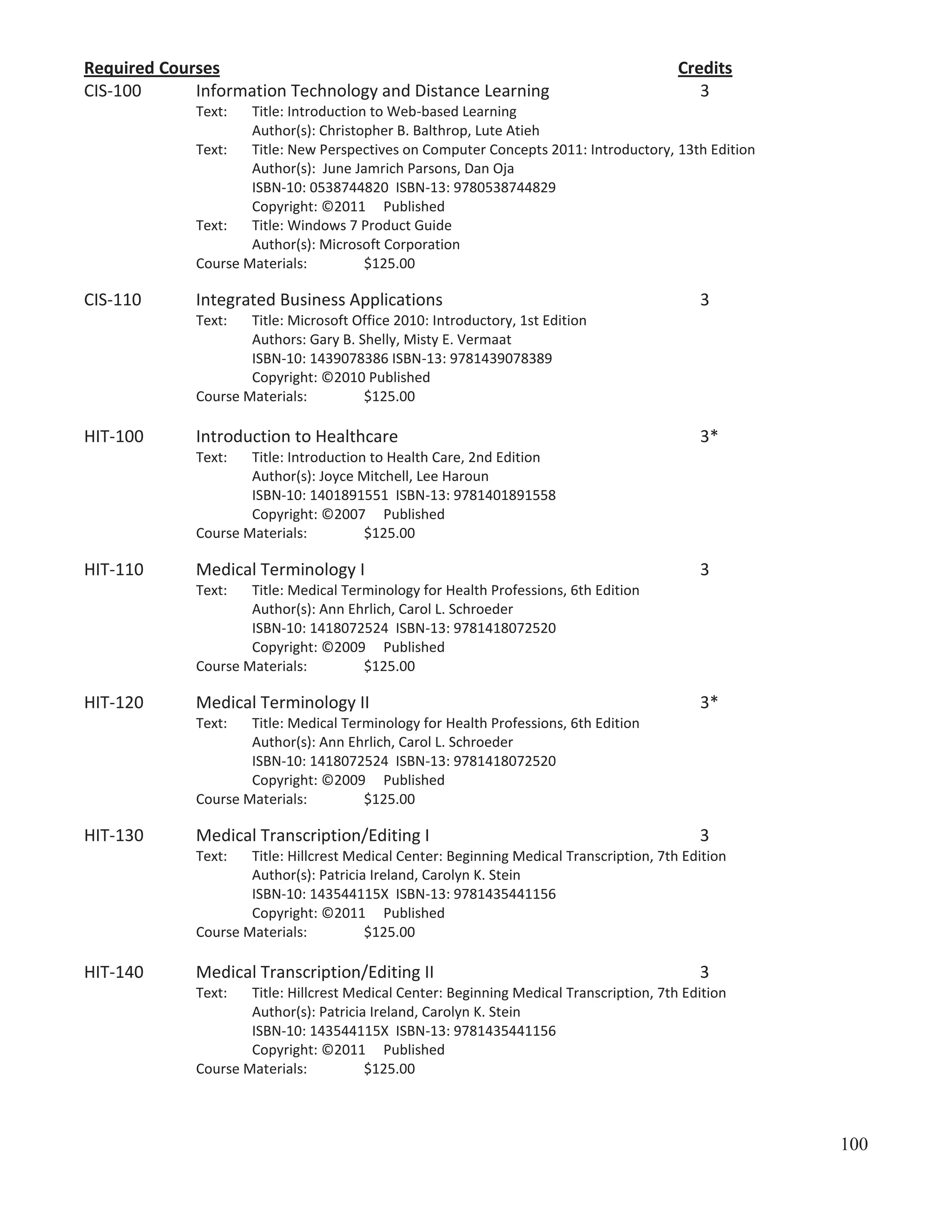 Required Courses
CIS-100
Information Technology and Distance Learning

Credits
3

Text:

Title: Introduction to Web-based Learning
Author(s): Christopher B. Balthrop, Lute Atieh
Text:
Title: New Perspectives on Computer Concepts 2011: Introductory, 13th Edition
Author(s): June Jamrich Parsons, Dan Oja
ISBN-10: 0538744820 ISBN-13: 9780538744829
Copyright: ©2011 Published
Text:
Title: Windows 7 Product Guide
Author(s): Microsoft Corporation
Course Materials:
$125.00

CIS-110

Integrated Business Applications

3

Text:

Title: Microsoft Office 2010: Introductory, 1st Edition
Authors: Gary B. Shelly, Misty E. Vermaat
ISBN-10: 1439078386 ISBN-13: 9781439078389
Copyright: ©2010 Published
Course Materials:
$125.00

HIT-100

Introduction to Healthcare

3*

Text:

Title: Introduction to Health Care, 2nd Edition
Author(s): Joyce Mitchell, Lee Haroun
ISBN-10: 1401891551 ISBN-13: 9781401891558
Copyright: ©2007 Published
Course Materials:
$125.00

HIT-110

Medical Terminology I

3

Text:

Title: Medical Terminology for Health Professions, 6th Edition
Author(s): Ann Ehrlich, Carol L. Schroeder
ISBN-10: 1418072524 ISBN-13: 9781418072520
Copyright: ©2009 Published
Course Materials:
$125.00

HIT-120

Medical Terminology II

3*

Text:

Title: Medical Terminology for Health Professions, 6th Edition
Author(s): Ann Ehrlich, Carol L. Schroeder
ISBN-10: 1418072524 ISBN-13: 9781418072520
Copyright: ©2009 Published
Course Materials:
$125.00

HIT-130

Medical Transcription/Editing I

3

Text:

Title: Hillcrest Medical Center: Beginning Medical Transcription, 7th Edition
Author(s): Patricia Ireland, Carolyn K. Stein
ISBN-10: 143544115X ISBN-13: 9781435441156
Copyright: ©2011 Published
Course Materials:
$125.00

HIT-140

Medical Transcription/Editing II

3

Text:

Title: Hillcrest Medical Center: Beginning Medical Transcription, 7th Edition
Author(s): Patricia Ireland, Carolyn K. Stein
ISBN-10: 143544115X ISBN-13: 9781435441156
Copyright: ©2011 Published
Course Materials:
$125.00

100

 