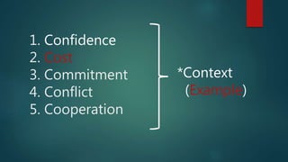 1. Confidence
2. Cost
3. Commitment
4. Conflict
5. Cooperation
*Context
(Example)
 