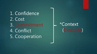 1. Confidence
2. Cost
3. Commitment
4. Conflict
5. Cooperation
*Context
(Example)
 