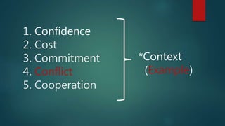 1. Confidence
2. Cost
3. Commitment
4. Conflict
5. Cooperation
*Context
(Example)
 