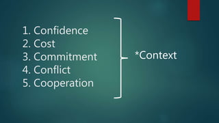 1. Confidence
2. Cost
3. Commitment
4. Conflict
5. Cooperation
*Context
 