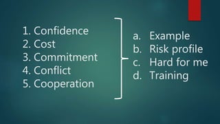 1. Confidence
2. Cost
3. Commitment
4. Conflict
5. Cooperation
a. Example
b. Risk profile
c. Hard for me
d. Training
 