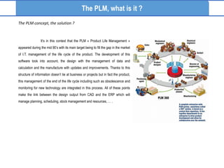 Product Life Management ; A challenge for Aerospace | PPTX