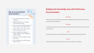 Technical Documentation in IT: Best Practices & Business Value | PPTX