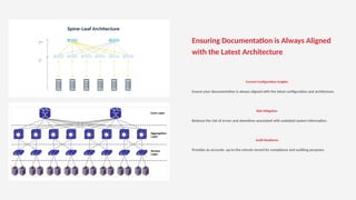 Technical Documentation in IT: Best Practices & Business Value | PPTX