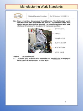 Technical Documentation of Quality Control and Work Standards | PPTX