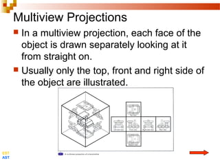 Technical drawing & assembly | PPT