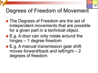 Degrees of Freedom of Movement
 The Degrees of Freedom are the set of
independent movements that are possible
for a given part in a technical object.
 E.g. A door can only rotate around the
hinges – 1 degree freedom
 E.g. A manual transmission gear shift
moves forward/back and left/right – 2
degrees of freedom
428
 