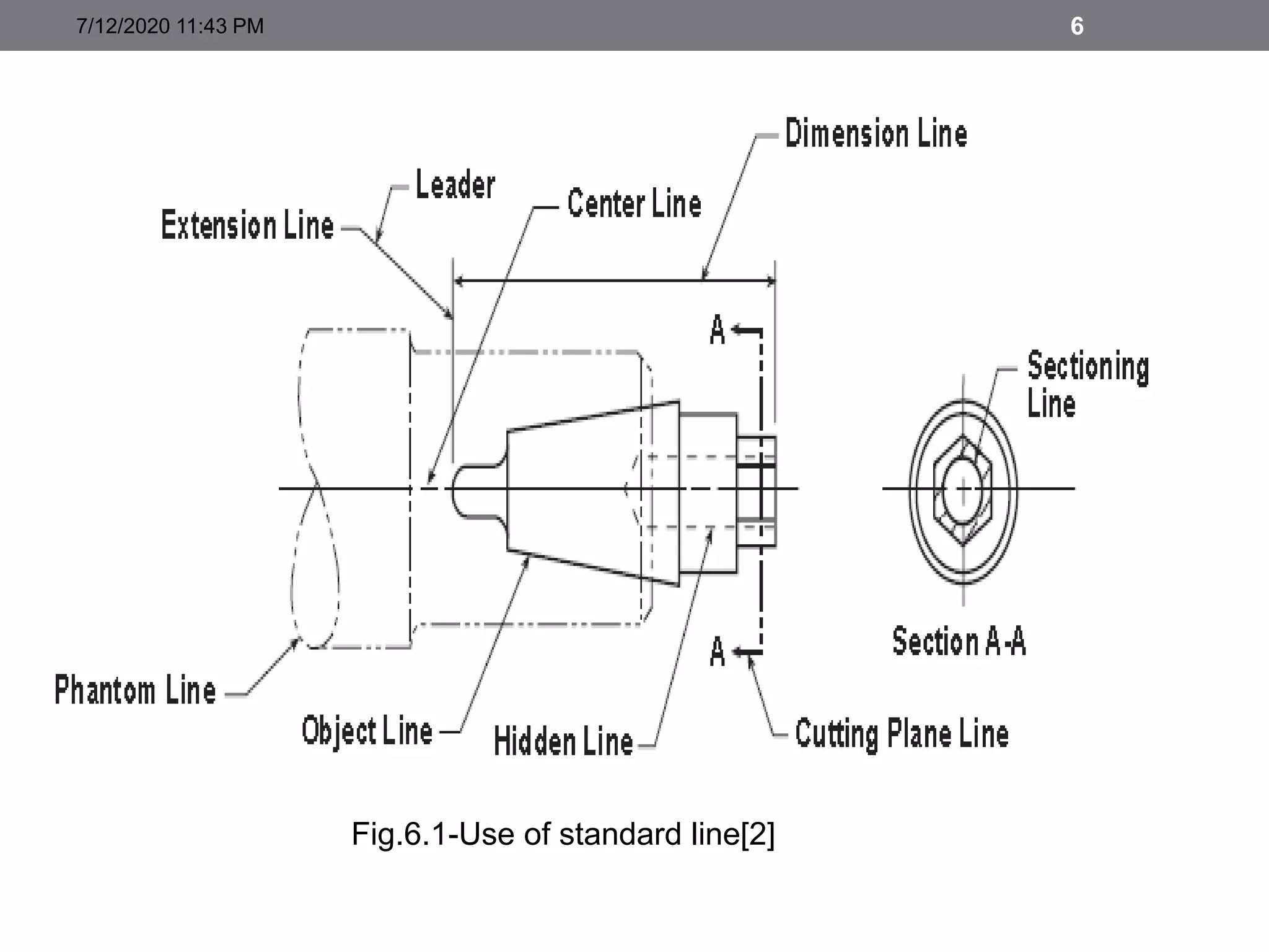 Technical drawing slide | PPTX
