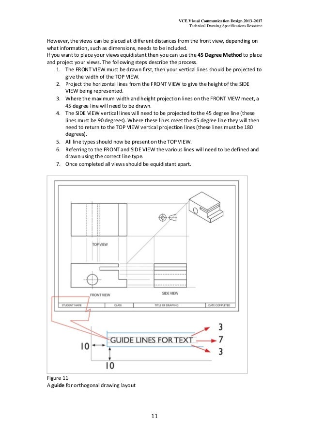 Technical drawing specifications