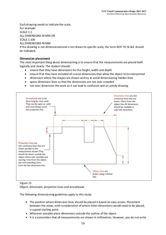 Technical drawing specifications