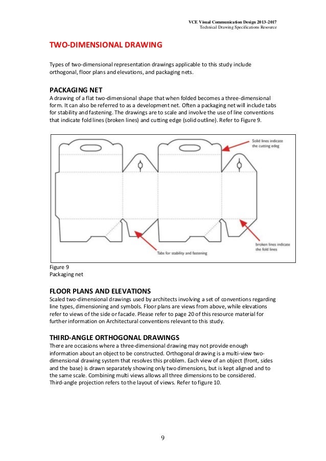 Technical drawing specifications