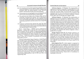 68 Sustainable D ev elopment thro ugh Educ cttion
(iii)
(iv)
64'h of employers hiring fresh engineering graduates are only
somewhaf satisfied or worse with the quality of engineering
graduates' skills. The typical employer is oniy "somerlthat
iatisfied" with the skill set of the newly hired graduates'
The graduates have strong English Communication skills and
this ii one the most important skills for employability'
(v) The graduates lack higher-order thinking skills, such as
analyzing, evaluating and creating' This is unfortunate,
because these higher-order skills are more important than
lower-order thinking skiils. Skills such as Problem-solving and
conducting experiments and data analysis have a large skill
5ap.
(vi) Emptoyers predominantly demand the same Soft Skills
irreipective of economic sector, firm size and region' However,
firms in different regions and economic sector and of different
size demand distinct Professional Skills.
FICCI - World Bank
-
MHRD survey conducted in
September - October 2009 reveals that 64'/" of the employers
are not satisfied with the quatity of engineering graduates'
75% of engineering graduates are not employabie ' Only 25%
Technical Graduates &.1.5% Other Graduates are employable
in IT Sector - NASSCOM stated by Mckinsey Report 2005'
Nearly about 30% of Indian IT graduates are actually
employable in the IT.
National Employability Report Engineers, Annual Report
2014, brought out by Aspiring Minds, is based on a sample of
more than 1.,20,000 engineering students, who graduated in
2013, from 520+ engineering colleges across multiple Indian
states. This organisation conducts Aspiring Minds Computer
Adaptive Test, known as AMCAT, which is India's largest
and tdy standardized employability test. AMCAI covers all
objective parameters such as English communication,
quantitative aptitude, problem-solving skills, knowledge of
domain areas such as computer science and programming,
mechanical engineering, electrical engineering etc' for
determining employability in the IT/ITeS and other core
engineering roles.
Technicul Education and Development
Software Engineer - IT Product: The employability of
engineers in IT product companies is exceptionally low, to the
order of 3.21%. The study found that the candidates strongly
lacked the requisite skills: around 97.82% of graduating
engineers do not have the required programming and
ailgorithm skills required for IT product companies, whereas
76.23% show lack of soft-skills and cognitive skills.
Software Engineer - IT Services: The employability of
engineers in IT services companies is slightly better at1,8.43%.
Normally engineers selected by IT services companies are
trained over a period of 3 to 6 months, before they are assigned
to job. The hiring criterion for this industry, thus, is that the
candidate should be trainable in technical and soft skills. The
candidate is expected to possess a basic command of language
trnd technical skills, together with requisite cognitive skills to
respond to training in a short period of time. The result
reported by Aspiring Mind is quite alarming: only 18.43% of
the graduates are trainable into software engineers within a
period of 3 to 6 months.
Design Engineer-Non IT: The design engineers are
supposed to perform core engineering roles. The candidates
should, therefore, possess high analytical skills and good
command over the domain towards solving real world
problems. On an average, 60% candidates lose out because of
rrot having requisite domain skills and only 7 .49"h of engineers
with requisite specialisations have been found to be
cmployable.
Sales Engineer-Non IT A sales engineer is supposed to
perform the roles both of a salesperson who understands and
can apply engineering and an engineer who understands how-
to sell engineered systems. He/she should have technical
irrformation and problem-solving abilities to convince buyers.
Such a role requires excellent communication skills, pleasing
personality, an ability to build trust with the client, apart from
technical understanding. Only16.54% of candidates is
cmployable in this role.
69
 
