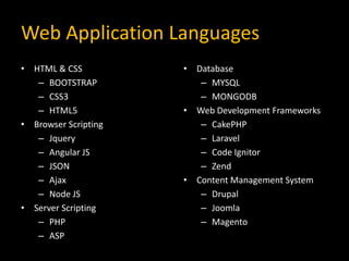 Web Application Languages
• HTML & CSS
– BOOTSTRAP
– CSS3
– HTML5
• Browser Scripting
– Jquery
– Angular JS
– JSON
– Ajax
– Node JS
• Server Scripting
– PHP
– ASP
• Database
– MYSQL
– MONGODB
• Web Development Frameworks
– CakePHP
– Laravel
– Code Ignitor
– Zend
• Content Management System
– Drupal
– Joomla
– Magento
 