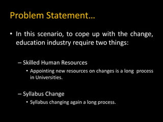 Problem Statement…
• In this scenario, to cope up with the change,
education industry require two things:
– Skilled Human Resources
• Appointing new resources on changes is a long process
in Universities.
– Syllabus Change
• Syllabus changing again a long process.
 