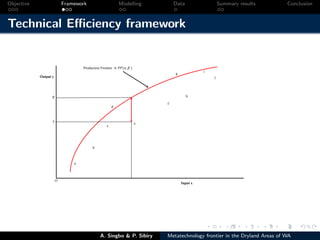 Technical efficiency of producers’ in the dryland areas of west africa   a multiioutput stochaistic metafrontier approach
