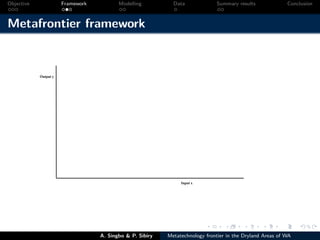 Technical efficiency of producers’ in the dryland areas of west africa   a multiioutput stochaistic metafrontier approach