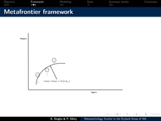 Technical efficiency of producers’ in the dryland areas of west africa   a multiioutput stochaistic metafrontier approach