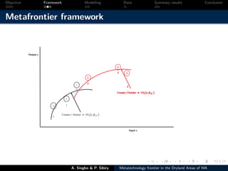Technical efficiency of producers’ in the dryland areas of west africa   a multiioutput stochaistic metafrontier approach