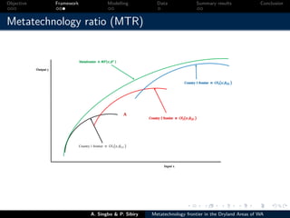 Technical efficiency of producers’ in the dryland areas of west africa   a multiioutput stochaistic metafrontier approach