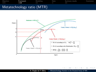 Technical efficiency of producers’ in the dryland areas of west africa   a multiioutput stochaistic metafrontier approach