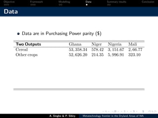 Technical efficiency of producers’ in the dryland areas of west africa   a multiioutput stochaistic metafrontier approach