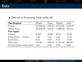 Technical efficiency of producers’ in the dryland areas of west africa   a multiioutput stochaistic metafrontier approach