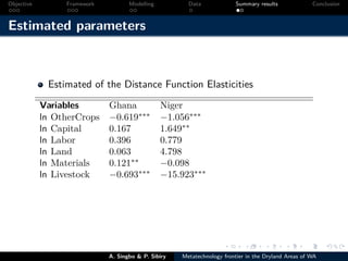 Technical efficiency of producers’ in the dryland areas of west africa   a multiioutput stochaistic metafrontier approach