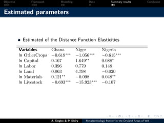Technical efficiency of producers’ in the dryland areas of west africa   a multiioutput stochaistic metafrontier approach