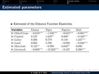 Technical efficiency of producers’ in the dryland areas of west africa   a multiioutput stochaistic metafrontier approach