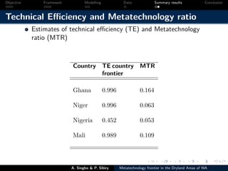 Technical efficiency of producers’ in the dryland areas of west africa   a multiioutput stochaistic metafrontier approach