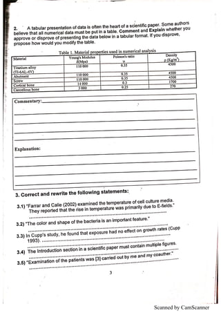 Technical writing exams | PDF