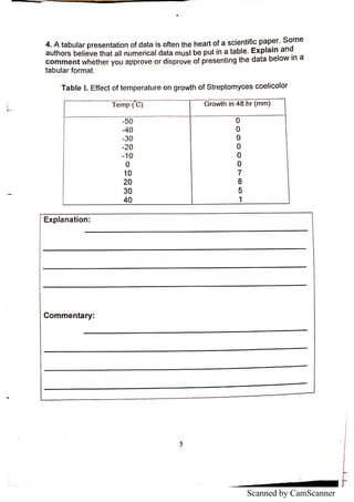 Technical writing exams | PDF