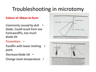 Troubleshooting in microtomy
Failure of ribbon to form
Commonly caused by dull •
blade. Could result from too
hard paraffin, too much
blade tilt
Prevention: •
Paraffin with lower melting •
point
Decrease blade tilt •
Change room temperature •

 
