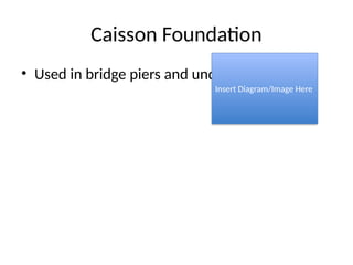 Comprehensive Guide to Foundation Engineering: Types, Design, and Soil ...