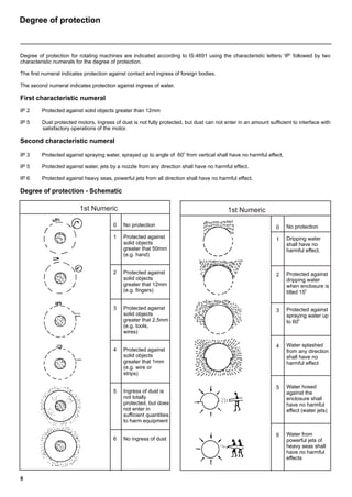 Motor Protection Grading Technical guide for selection of LT motor | PDF