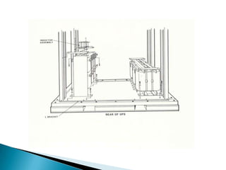 Rapidograph Examples Technical Illustration Samples (Rapidograph) | PPTX