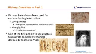 History Overview – Part 1
www.cgmlarson.com
Copyright Larson Software Technology (c) 2019
• Pictures have always been used for
communicating information
• Cave paintings
• Perhaps not just decorative, also instructional?
• Hieroglyphics
• Pictorial communication
• One of the first people to use graphics
to illustrate complex mechanical
devices, Leonardo Da Vinci
 