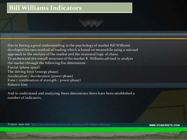How to use technical indicators in forex