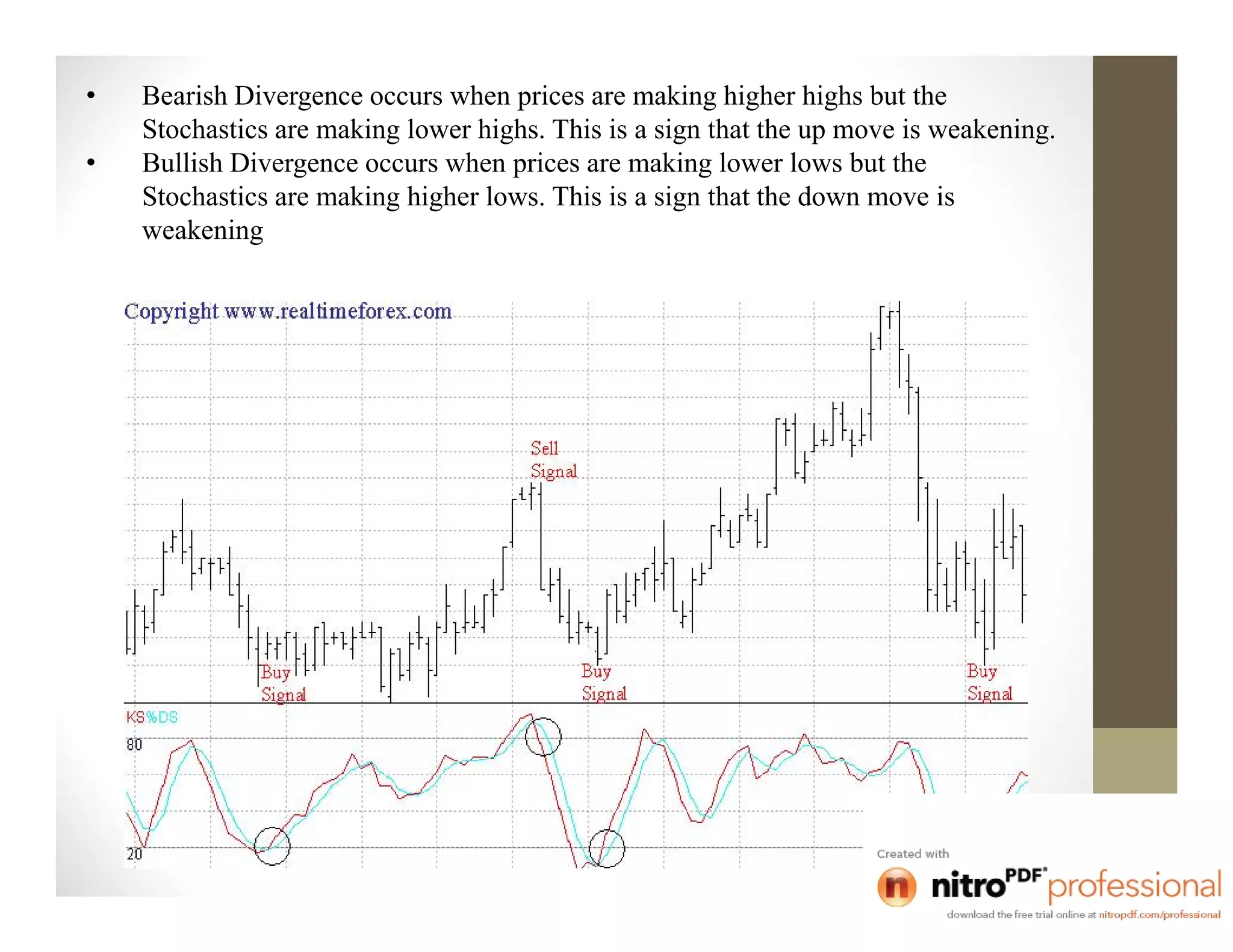 Technical indicators | PDF