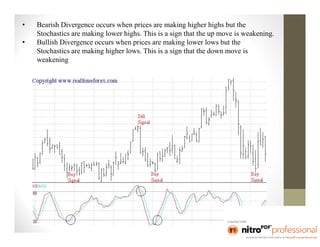 •   Bearish Divergence occurs when prices are making higher highs but the
    Stochastics are making lower highs. This is a sign that the up move is weakening.
•   Bullish Divergence occurs when prices are making lower lows but the
    Stochastics are making higher lows. This is a sign that the down move is
    weakening
 